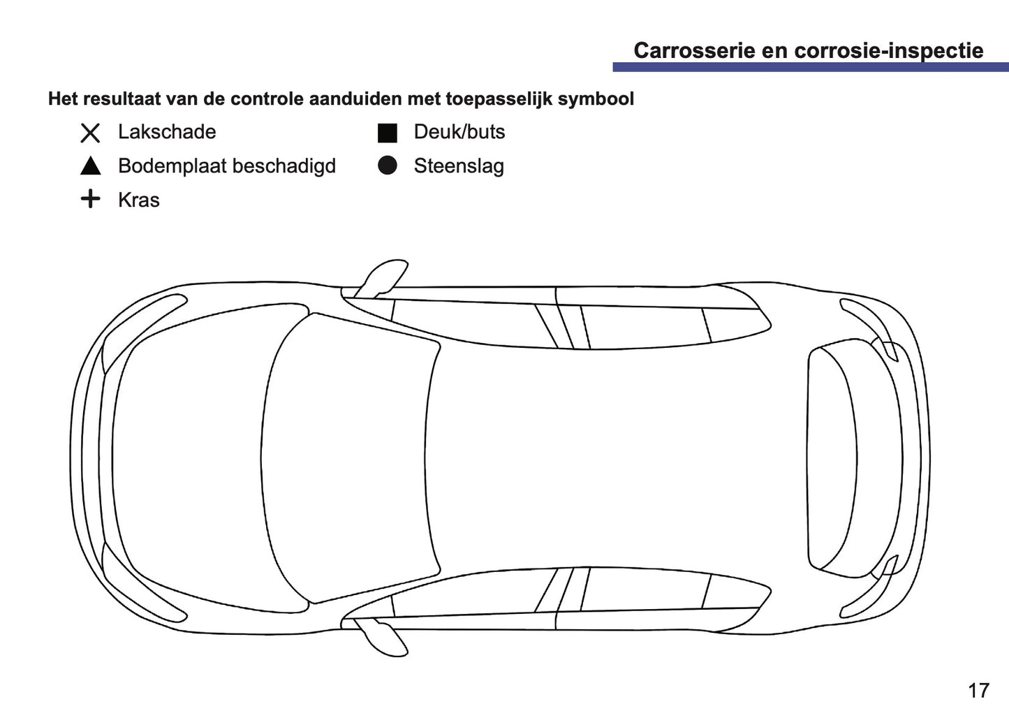 Fiat Onderhoudsboekje | Nederlands