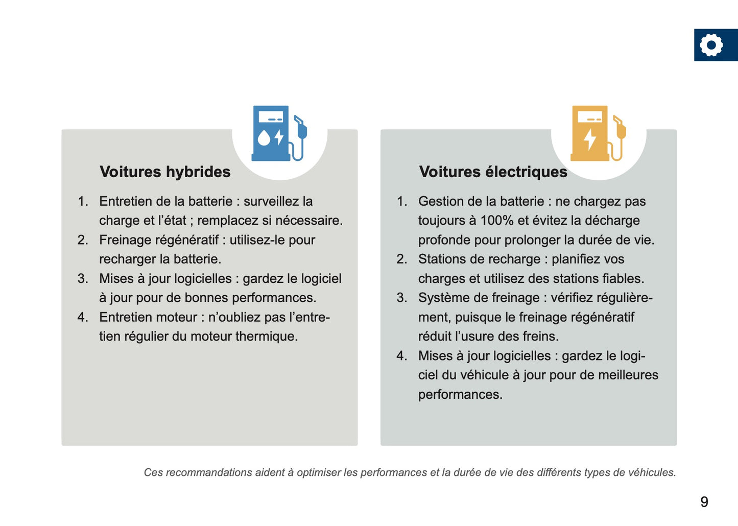 Hyundai Maintenance Book | French