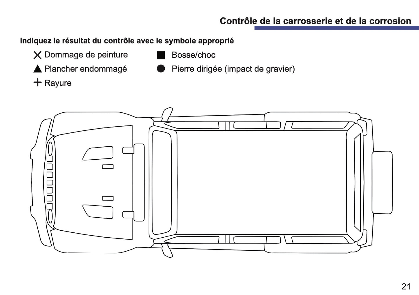 Jeep Maintenance Book | French