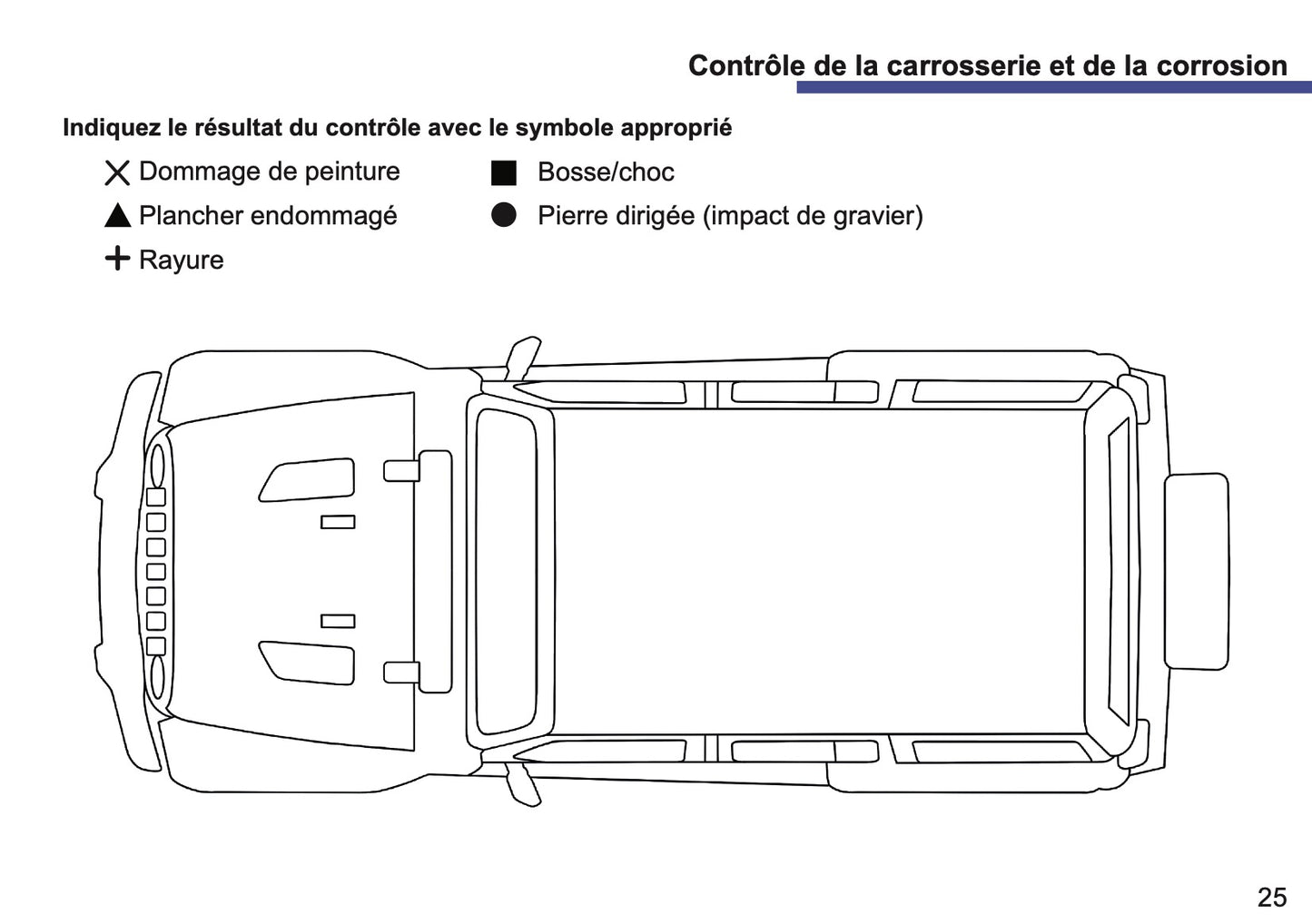 Jeep Maintenance Book | French