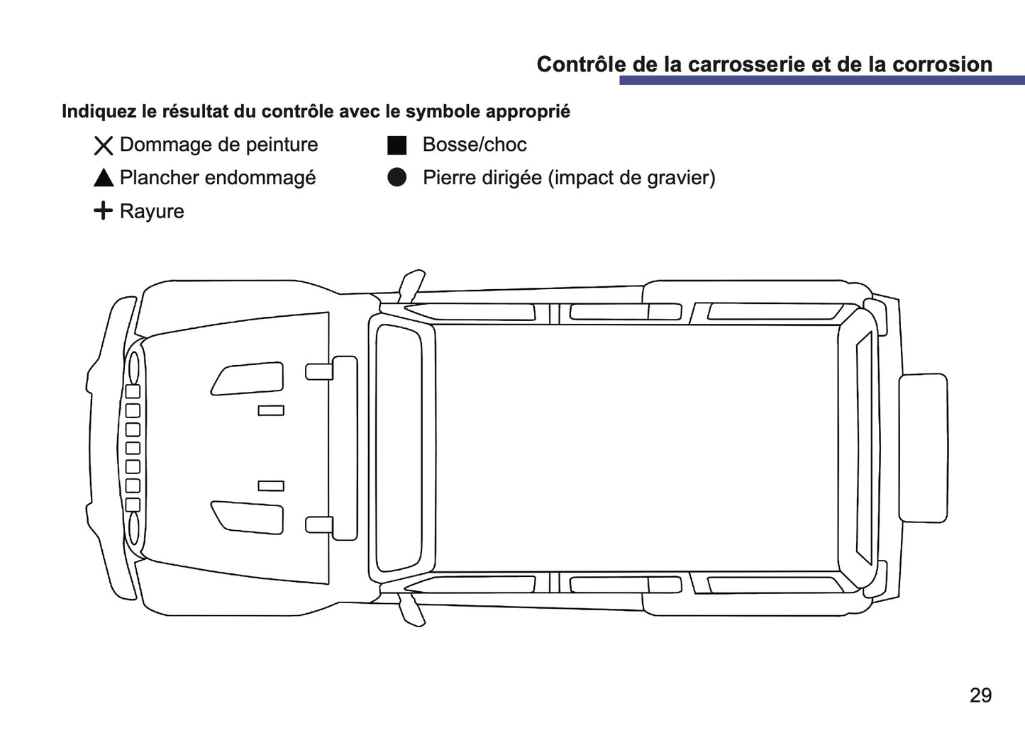 Jeep Livret d'entretien | Français