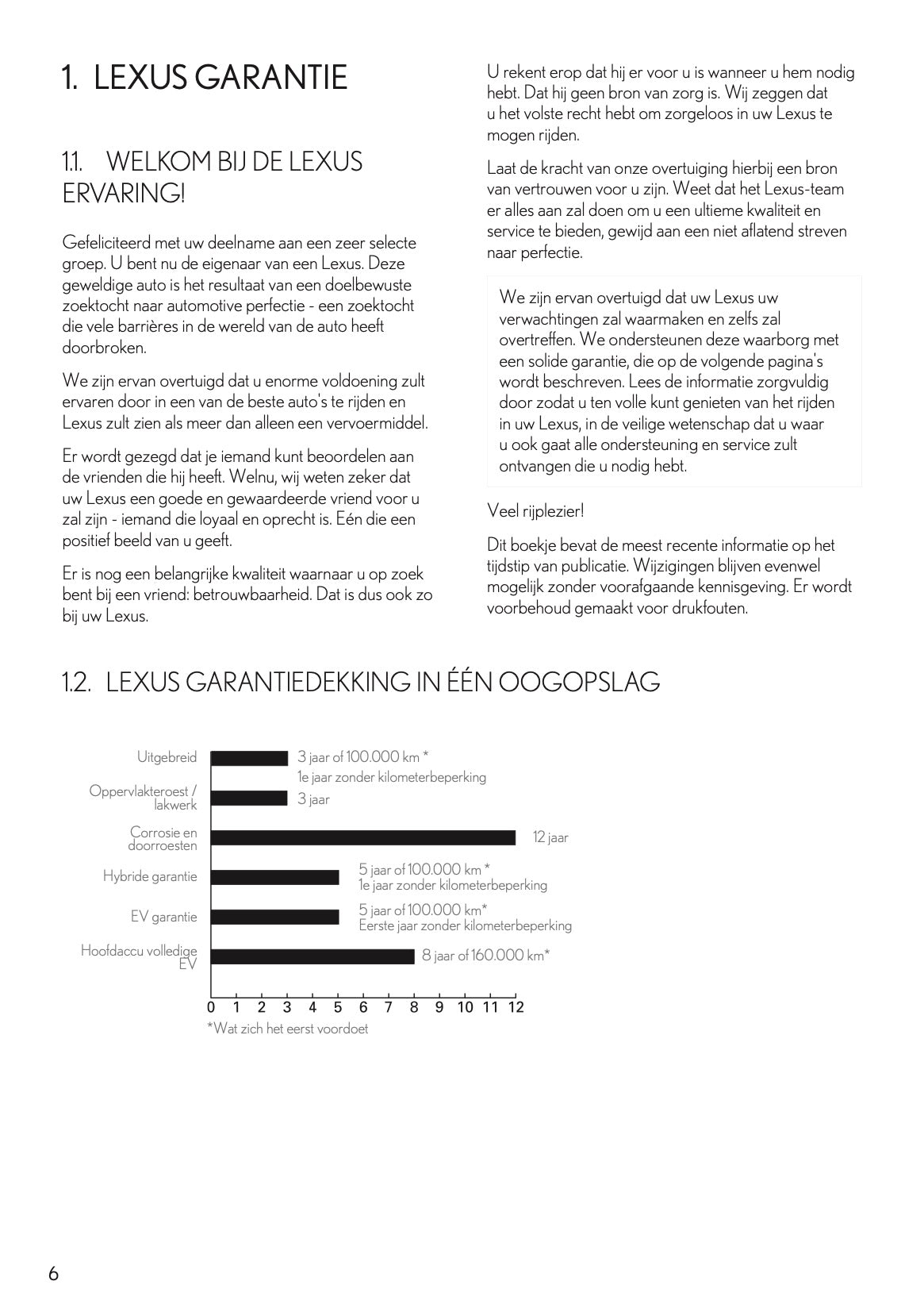 2022 Lexus Maintenance Book | Dutch