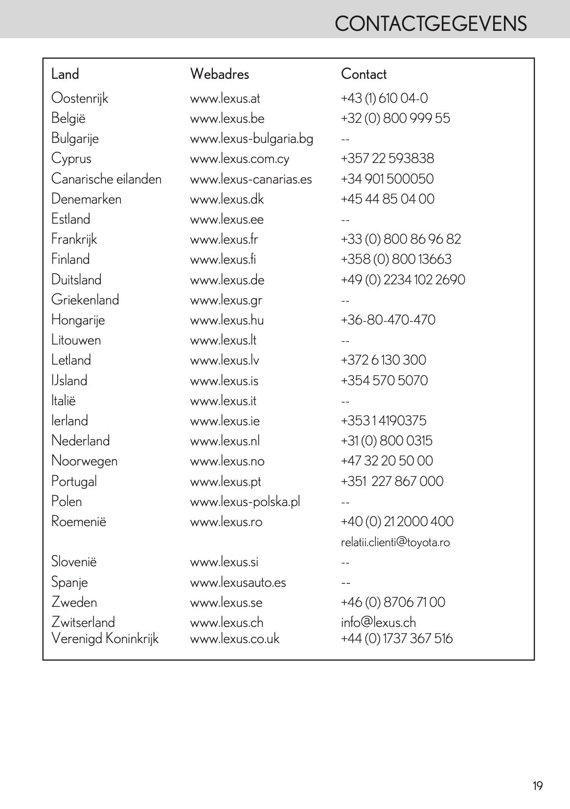 2024 Lexus Maintenance Book | Dutch