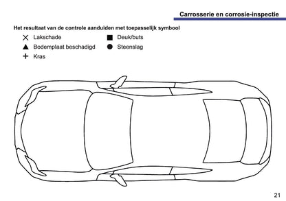 Lexus Onderhoudsboekje | Nederlands