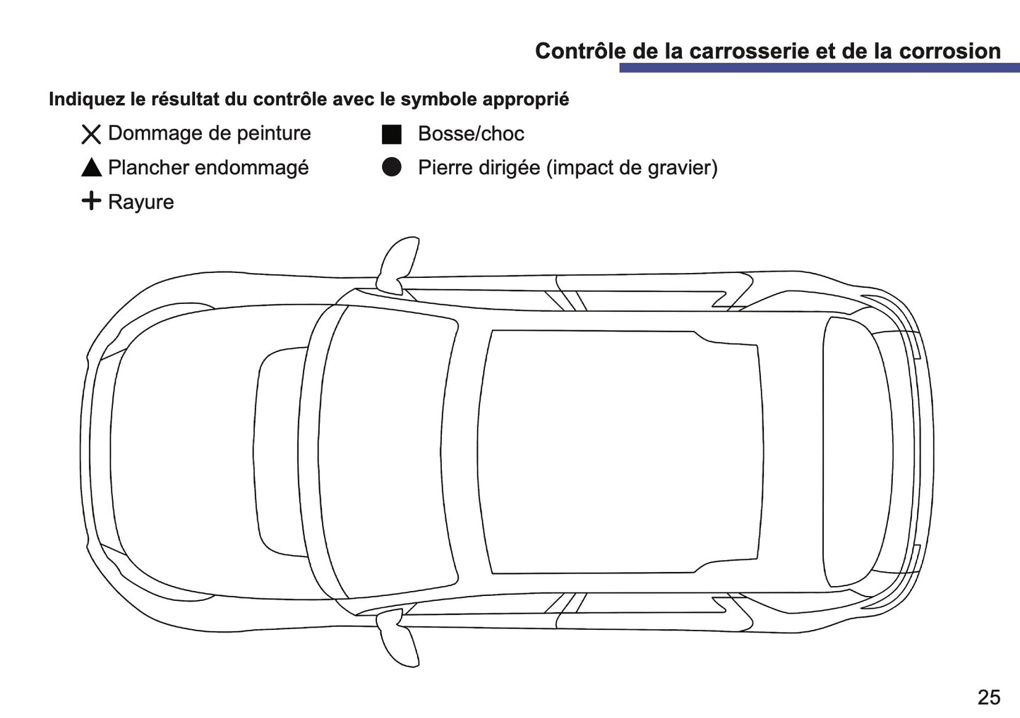 Land Rover Livret d'entretien | Français