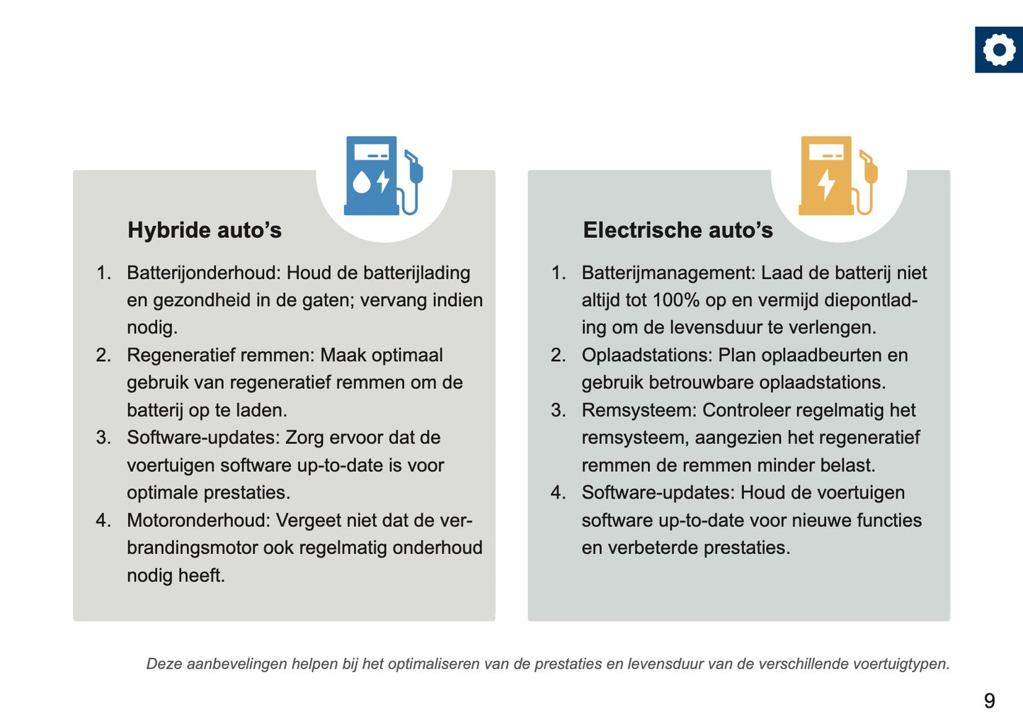Mini Onderhoudsboekje | Nederlands