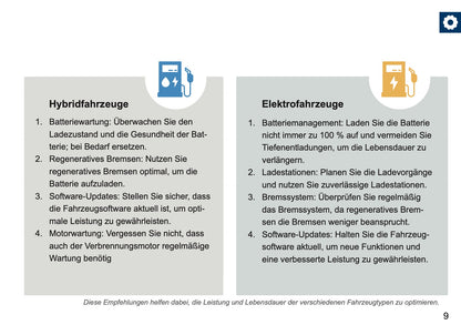 Mitsubishi Maintenance Book | German