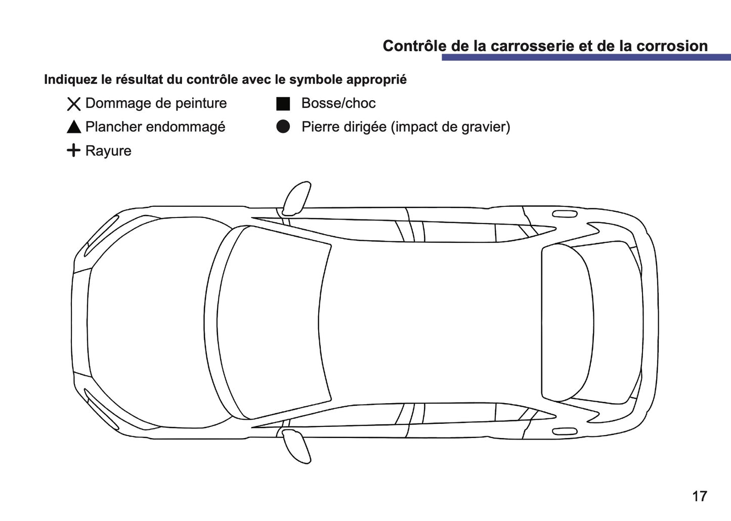 Mitsubishi Maintenance Book | French