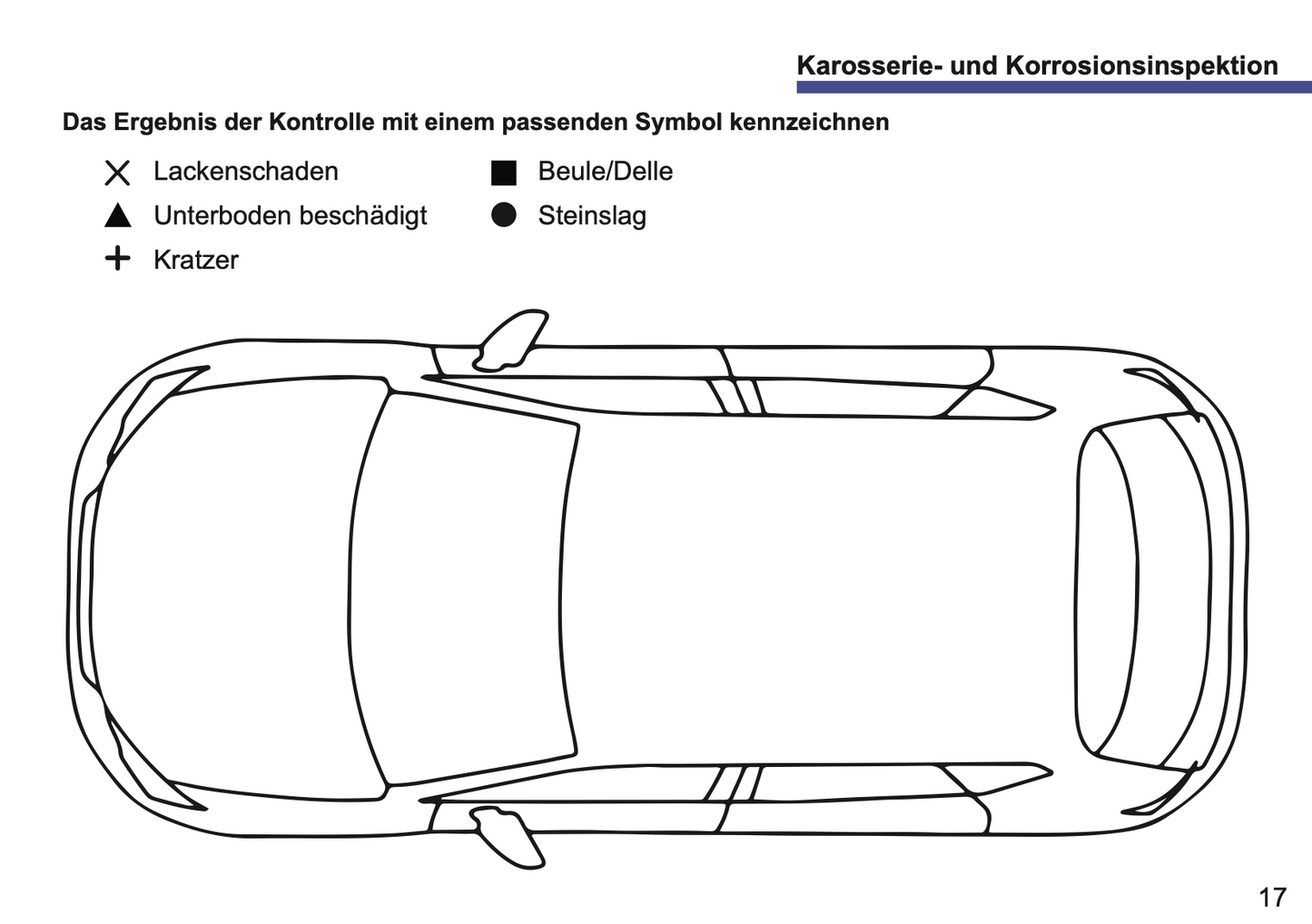 Nissan Maintenance Book | German