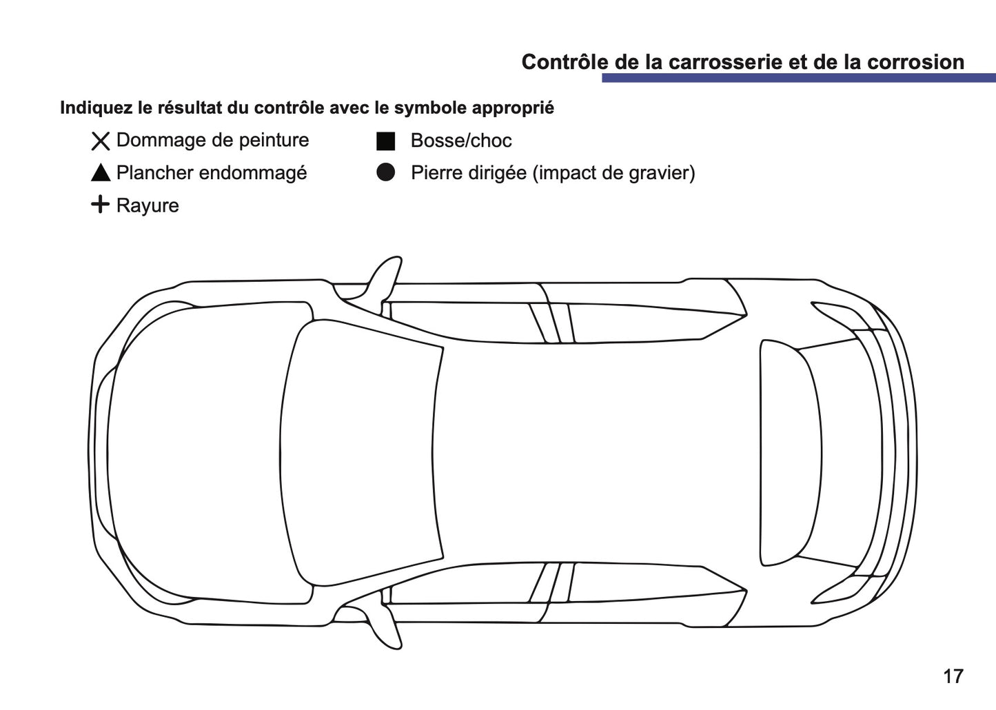 Peugeot Maintenance Book | French