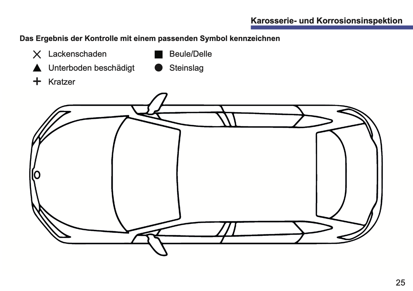 Serviceheft Skoda | Deutsch