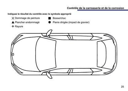 Skoda Maintenance Book | French