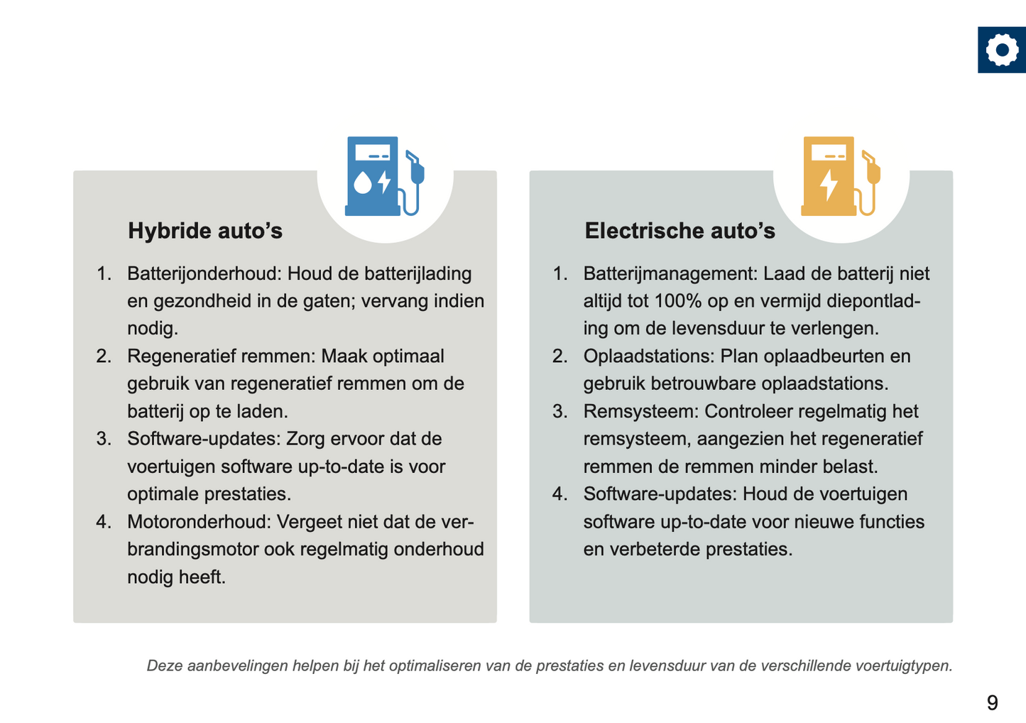 Volvo Maintenance Book | Dutch