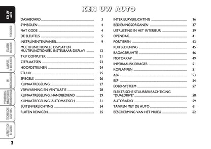 2010-2011 Abarth 500 Owner's Manual | Dutch