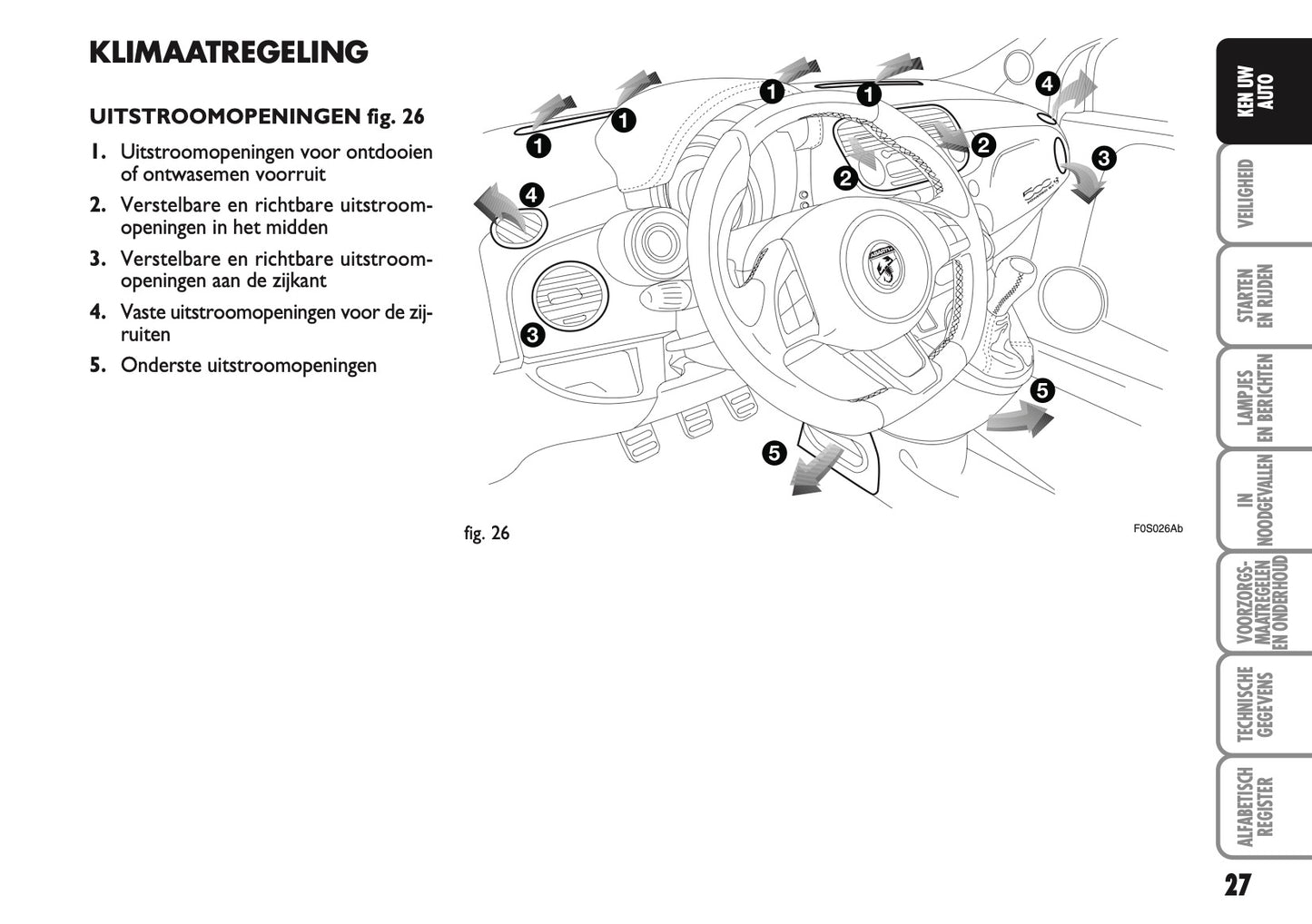 2010-2011 Abarth 500 Owner's Manual | Dutch