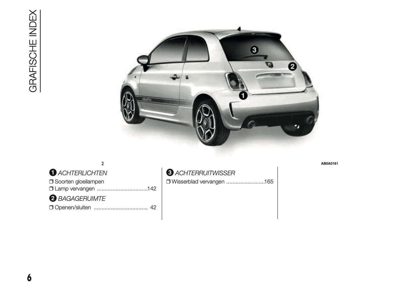 2014 Abarth 500 Owner's Manual | Dutch