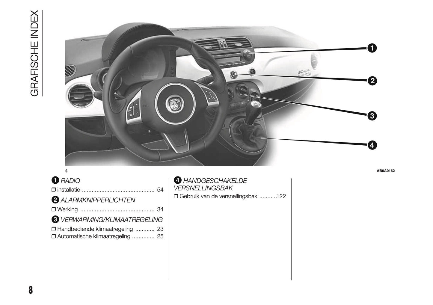 2014 Abarth 500 Owner's Manual | Dutch