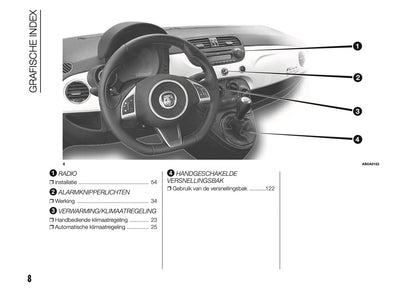 2014 Abarth 500 Owner's Manual | Dutch