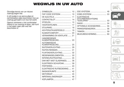 2014 Abarth 500 Owner's Manual | Dutch