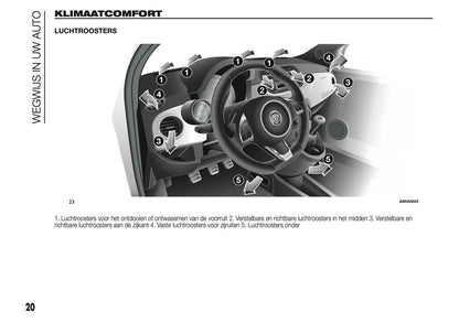 2014 Abarth 500 Owner's Manual | Dutch