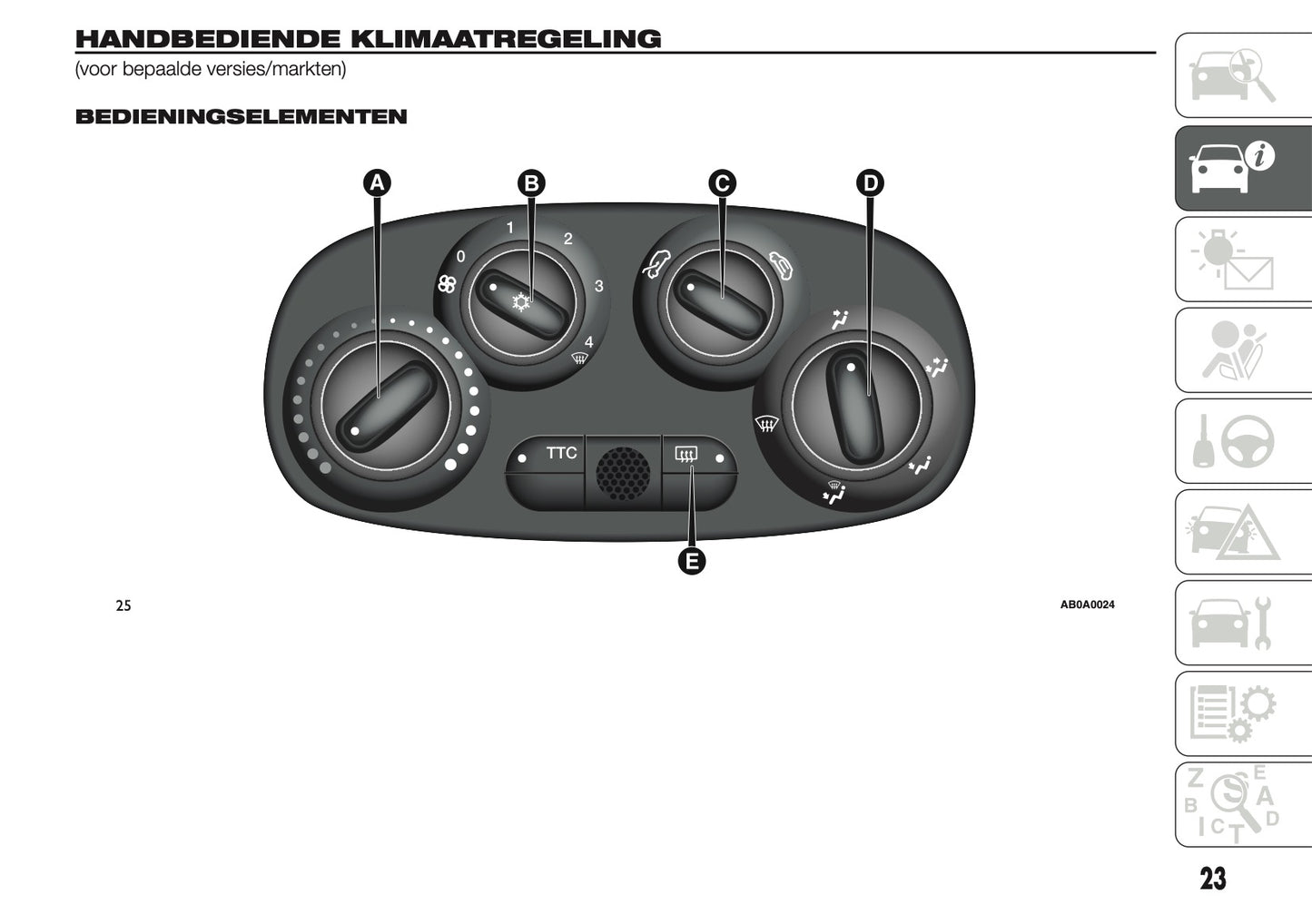 2014 Abarth 500 Owner's Manual | Dutch
