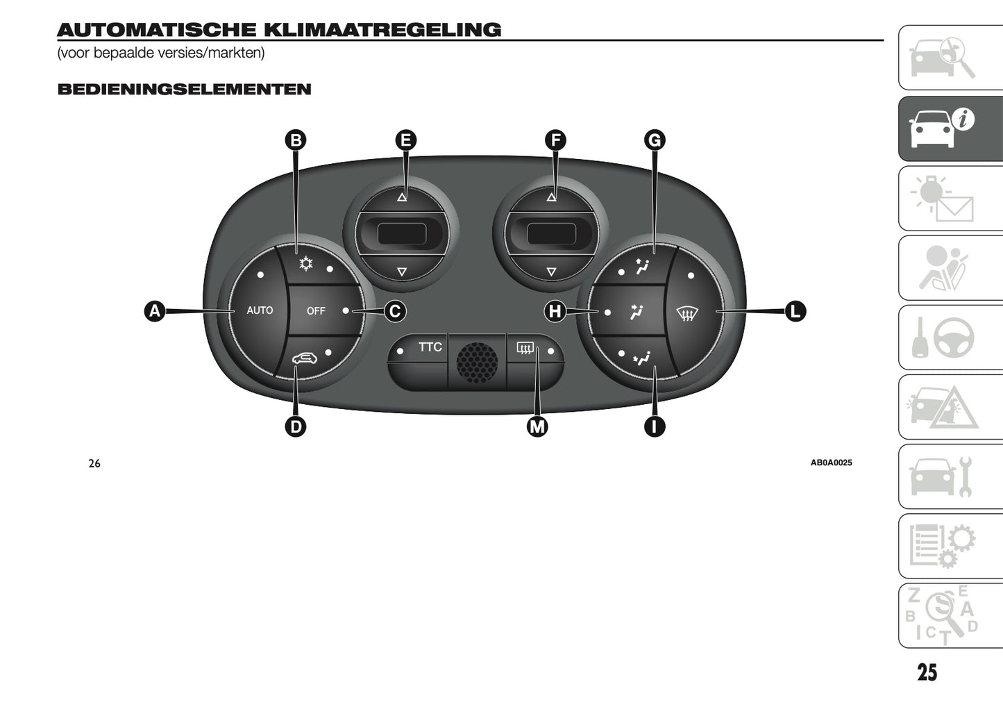 2014 Abarth 500 Owner's Manual | Dutch