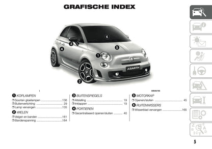 2014 Abarth 500 Owner's Manual | Dutch