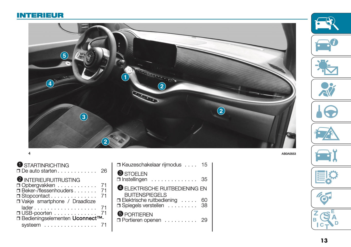 2024-2025 Abarth 500e Gebruikershandleiding | Nederlands