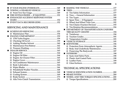 2020 Alfa Romeo 4C Spider Owner's Manual | English