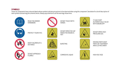 2023 Alfa Romeo Giulia Owner's Manual | English
