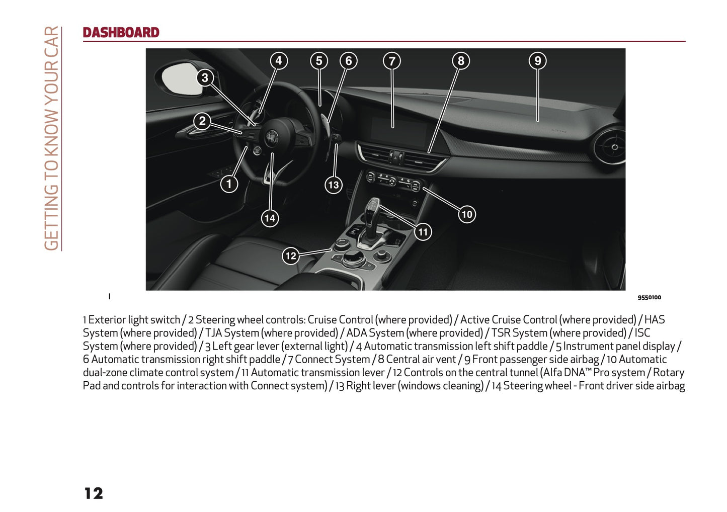 2026 Alfa Romeo Giulia Owner's Manual | English