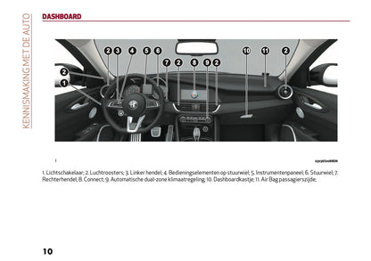 2020 Alfa Romeo Giulia Owner's Manual | Dutch