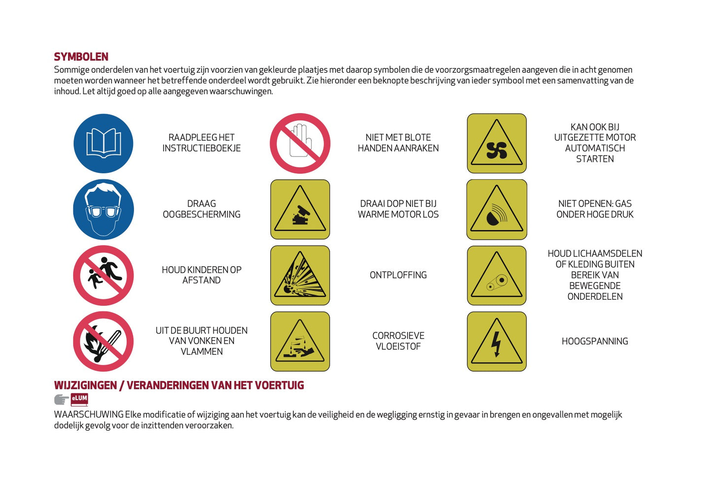 2020 Alfa Romeo Giulia Owner's Manual | Dutch