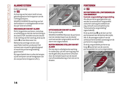 2020-2021 Alfa Romeo Giulia Owner's Manual | Dutch