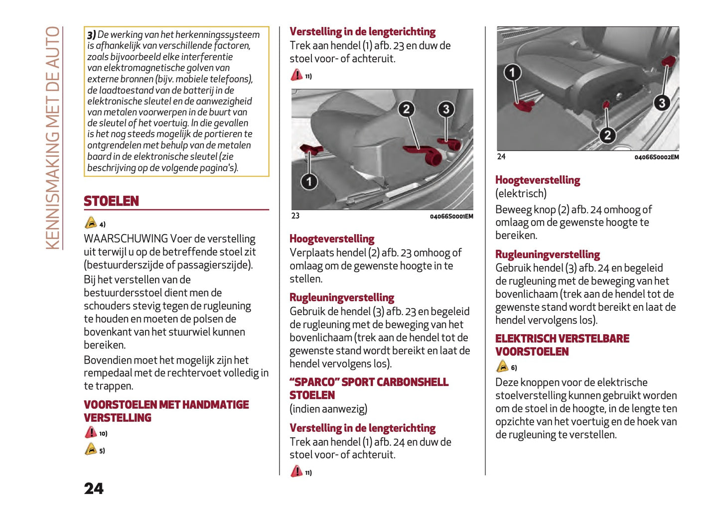 2021-2022 Alfa Romeo Giulia Gebruikershandleiding | Nederlands