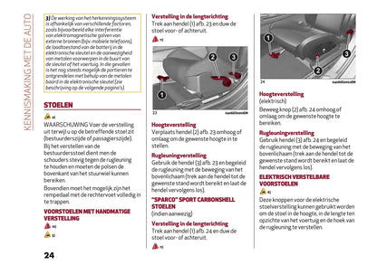 2021-2022 Alfa Romeo Giulia Gebruikershandleiding | Nederlands