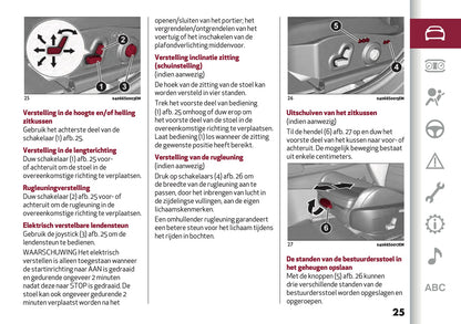 2021-2022 Alfa Romeo Giulia Gebruikershandleiding | Nederlands