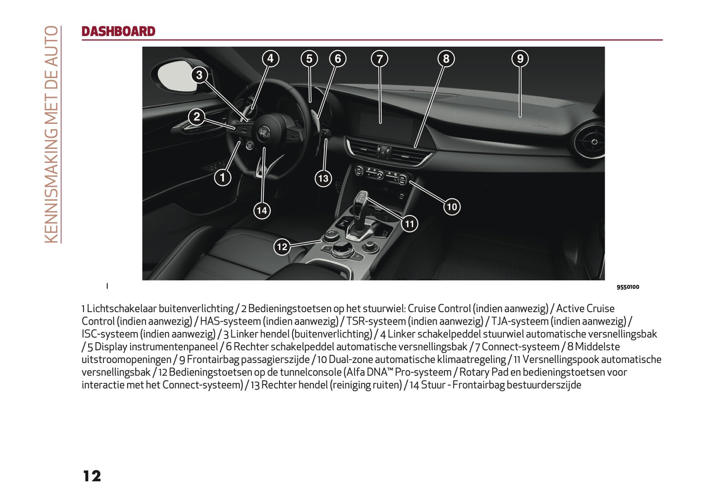 2023 Alfa Romeo Giulia Owner's Manual | Dutch