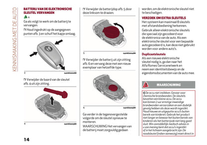 2026 Alfa Romeo Giulia Gebruikershandleiding | Nederlands