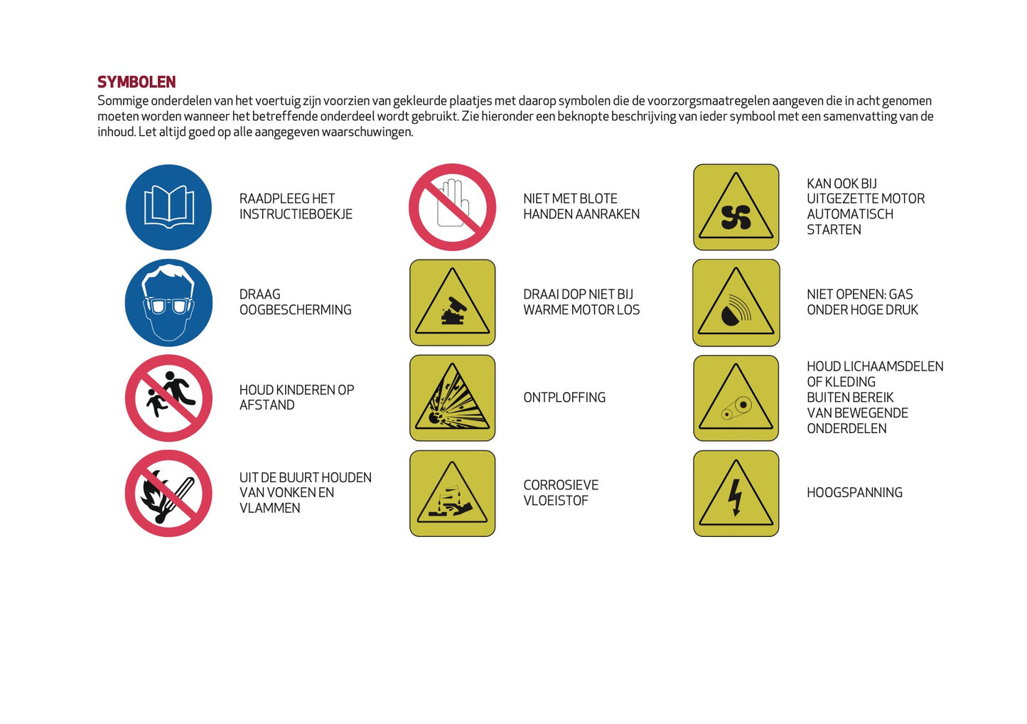 2026 Alfa Romeo Giulia Gebruikershandleiding | Nederlands