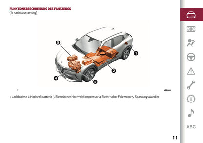2025 Alfa Romeo Junior Owner's Manual | German