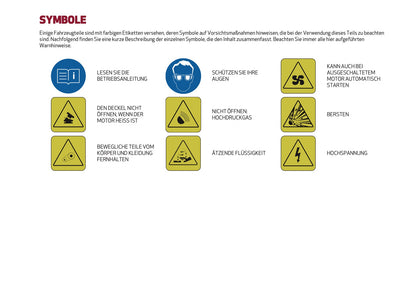 2025 Alfa Romeo Junior Owner's Manual | German