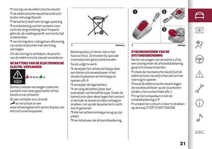 2026 Alfa Romeo Junior Gebruikershandleiding | Nederlands