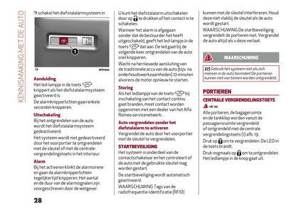 2026 Alfa Romeo Junior Gebruikershandleiding | Nederlands