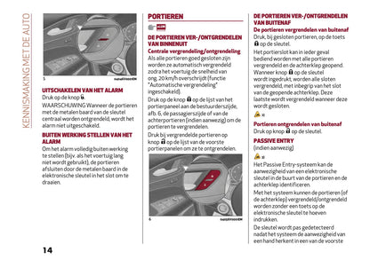 2020 Alfa Romeo Stelvio Owner's Manual | Dutch