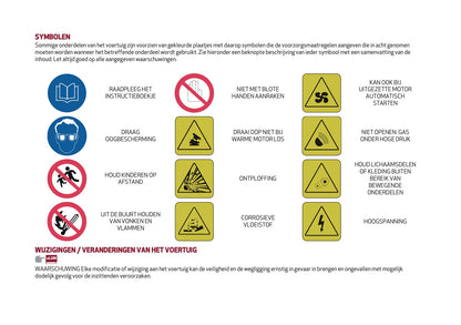 2020 Alfa Romeo Stelvio Owner's Manual | Dutch