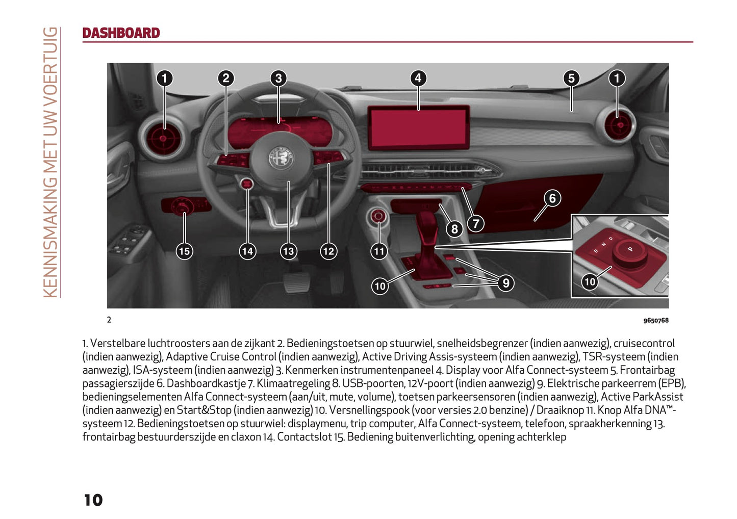 2024-2025 Alfa Romeo Tonale Owner's Manual | Dutch