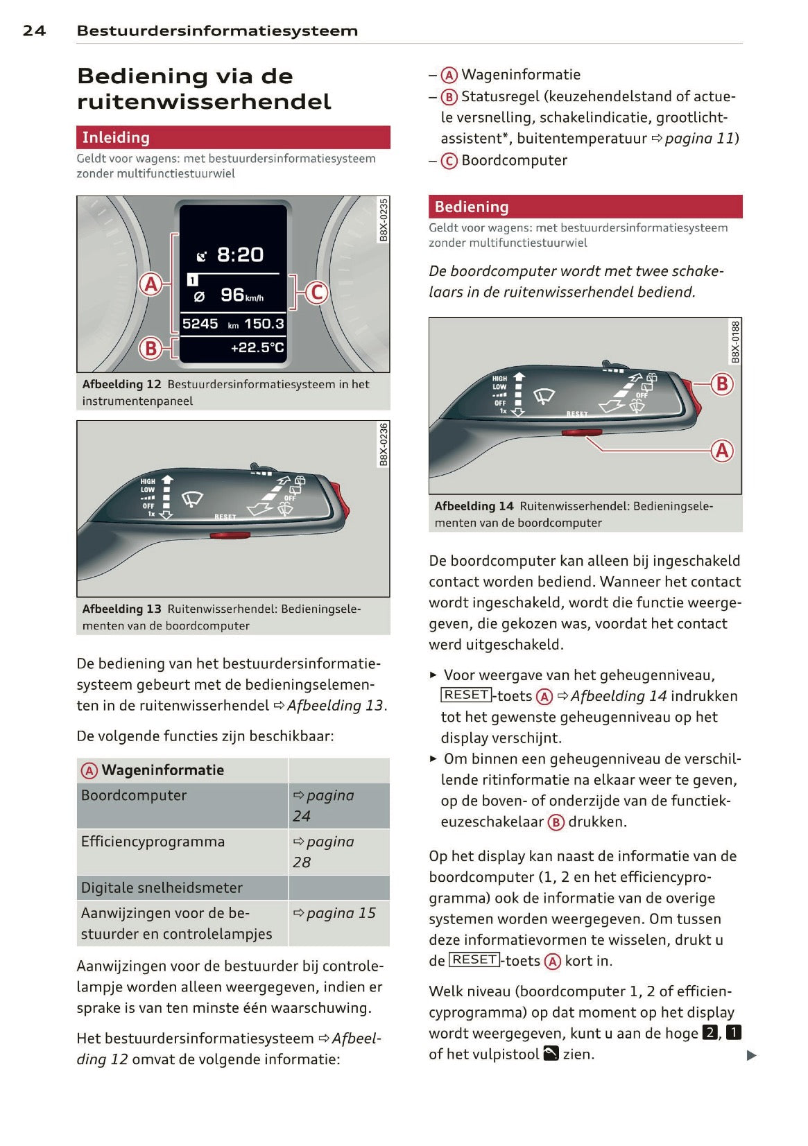 2012 Audi A1 Gebruikershandleiding | Nederlands