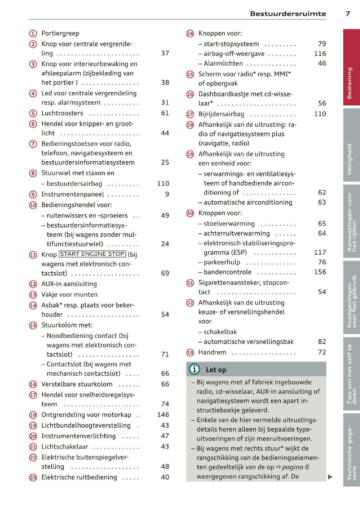 2012 Audi A1 Gebruikershandleiding | Nederlands