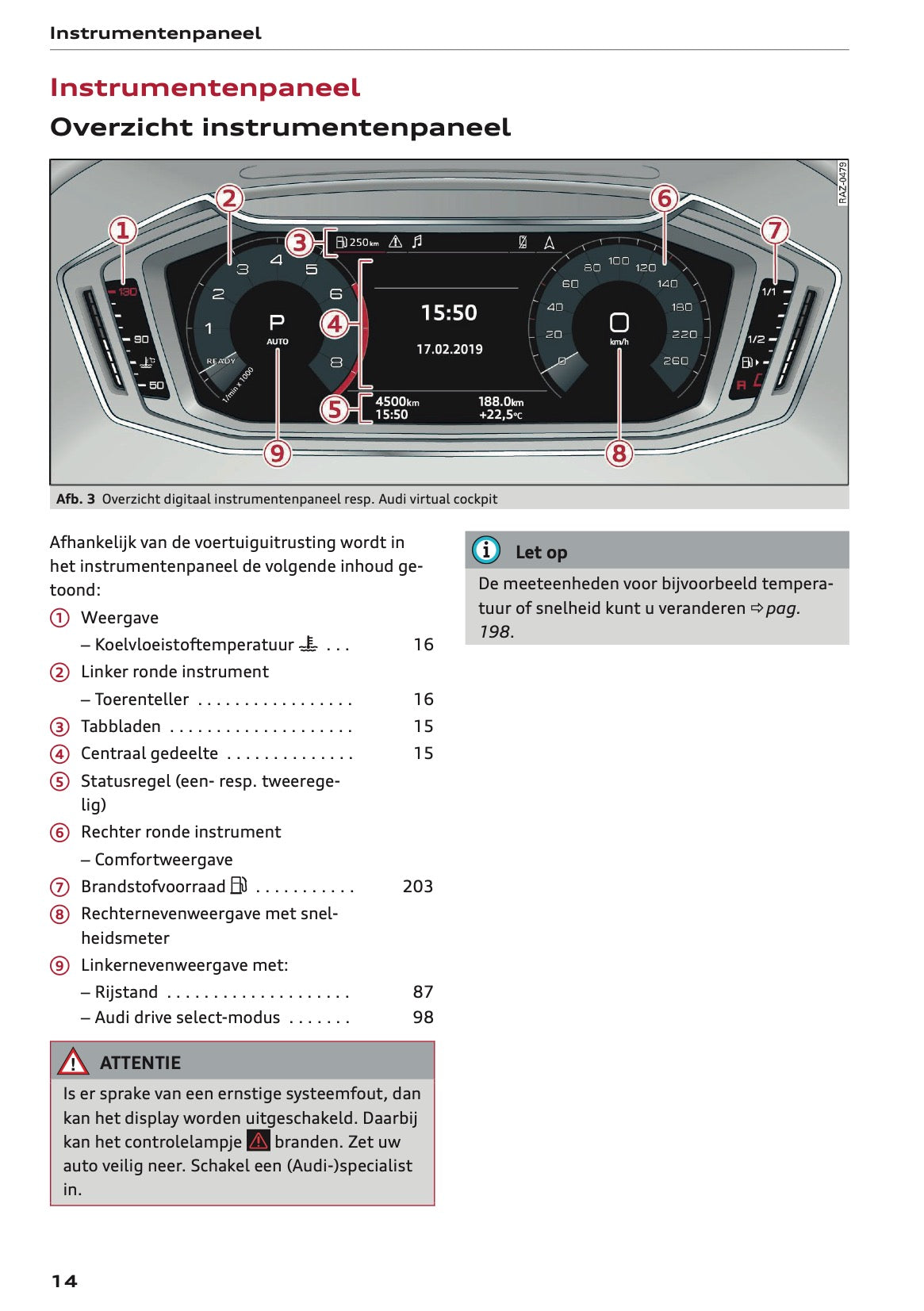 2022-2023 Audi A1 Owner's Manual | Dutch